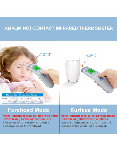 Termómetro Digital Infrarrojo Amplim para Adultos y Bebés