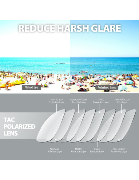 Gafas de sol VIEWBETTER Polarizadas UV400 para usar sobre gafas