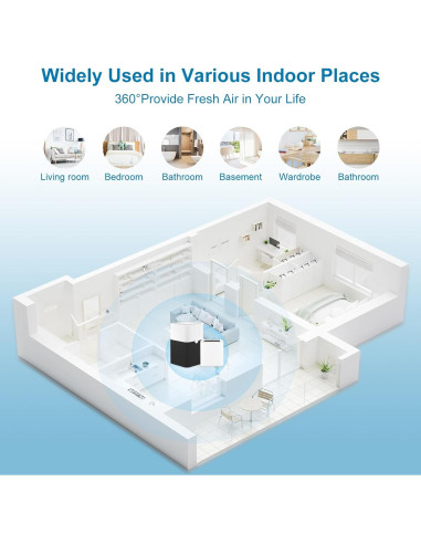 Filtro de Reemplazo NXBHG Blue Pure 211+ Paquete de 2