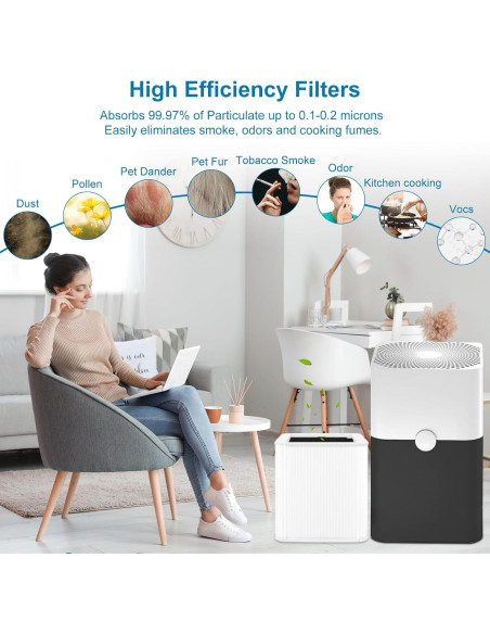 Filtro de Reemplazo NXBHG Blue Pure 211+ Paquete de 2