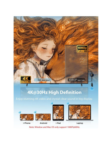 Adaptador HDMI Inalámbrico TIMBOOTECH 4K 30Hz Azul