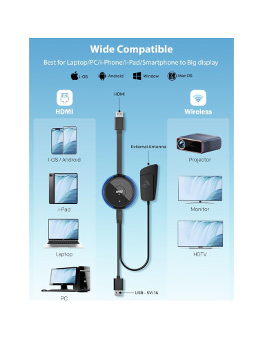 Adaptador HDMI Inalámbrico TIMBOOTECH 4K 30Hz Azul