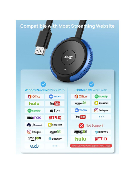 Adaptador HDMI Inalámbrico TIMBOOTECH 4K 30Hz Azul