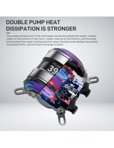 Sistema de Refrigeración Líquida ALSEYE i360 - 360mm, 3 Ventiladores ARGB, Pantalla de Temperatura, Compatible Intel y AMD 2