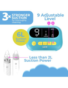 Aspirador Nasal Eléctrico HappyNose - 3X Succión Ajustable 2