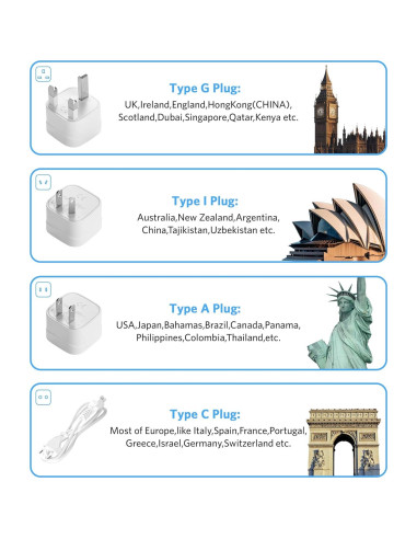 Convertidor de Voltaje BESTEK 220V a 110V con 4 USB