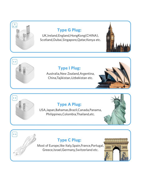 Convertidor de Voltaje BESTEK 220V a 110V con 4 USB