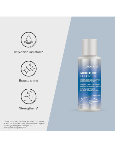 Champú Hidratante Joico Moisture Recovery 50 ml | Cabello Grueso y Seco
