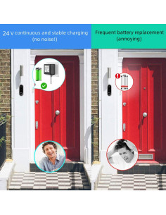 Adaptador de Timbre de 24V XZGM 5m Negro Compatible Nest 2