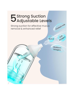 Aspirador Nasal Eléctrico GROWNSY para Bebés IPX7 5 Niveles 2