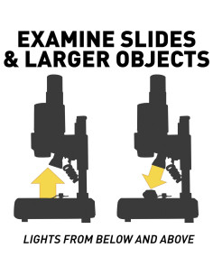 Microscopio Doble LED National Geographic con 50 Accesorios 2
