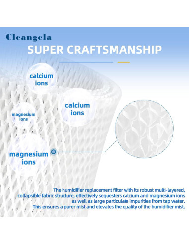 Filtro de Reemplazo para Humidificador Cleangela - 3 Piezas