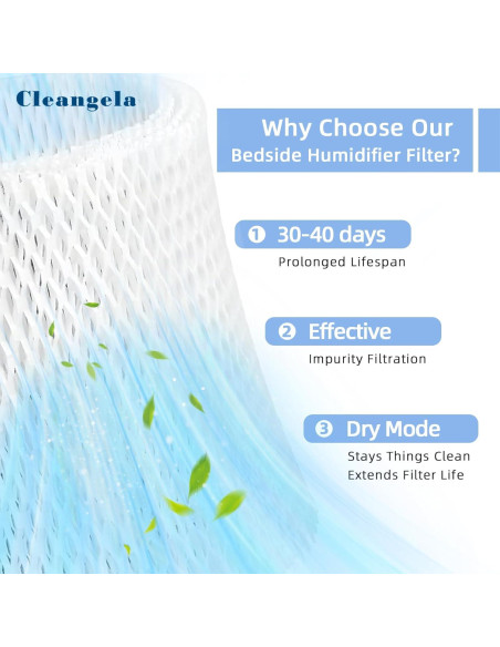 Filtro de Reemplazo para Humidificador Cleangela - 3 Piezas