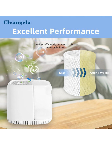 Filtro de Reemplazo para Humidificador Cleangela - 3 Piezas