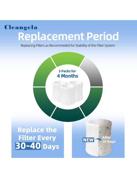 Filtro de Reemplazo para Humidificador Cleangela - 3 Piezas