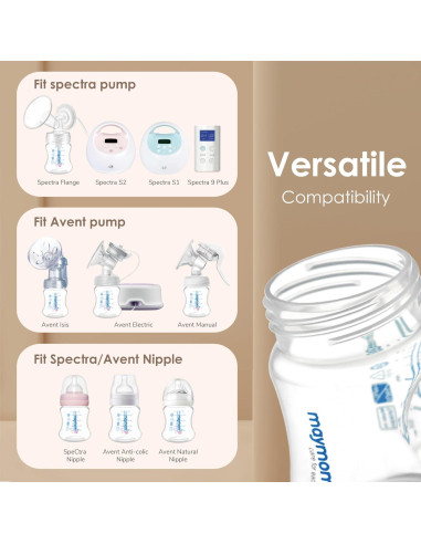 Kit de Partes de Bomba Maymom para Spectra S2/S1 - 5 en 1