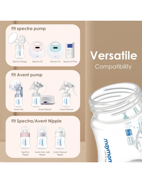 Kit de Partes de Bomba Maymom para Spectra S2/S1 - 5 en 1