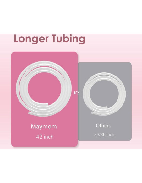 Kit de Partes de Bomba Maymom para Spectra S2/S1 - 5 en 1