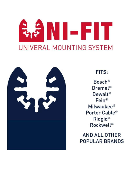 Hoja de Corte Flush Norske Tools NOTP203 3.18 cm Titanio