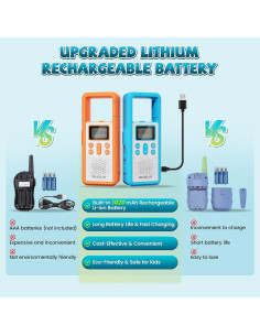 Walkie Talkies QUOLIX para Niños 2 Paquete Recargable VOX 2