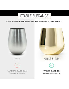Juego de 2 Copas de Vino Doradas Wills and Elm 532ml Irrompibles 2