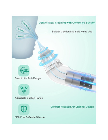 Aspirador Nasal Eléctrico Koalababy KA1006 con 3 Niveles