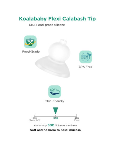 Aspirador Nasal Eléctrico Koalababy KA1006 con 3 Niveles