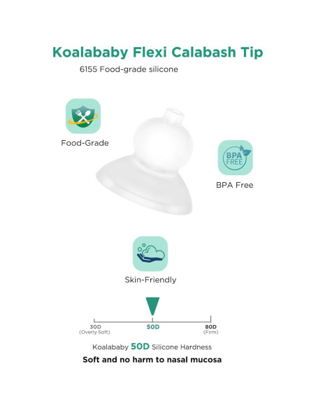 Aspirador Nasal Eléctrico Koalababy KA1006 con 3 Niveles Aspirador Nasal Eléctrico Koalababy KA1006 con 3 Niveles