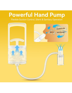 Aspirador Nasal Manual Bluripp PUMPINOSE 507 para Bebés 2