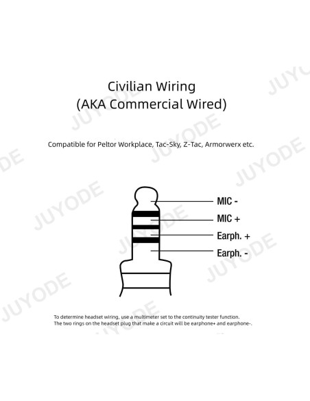Adaptador PTT U94 2 Pines JUYODE para Auriculares Tácticos