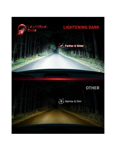 Bombillas H4 9003 LIGHTENING DARK Luz de Niebla 600% Brillante