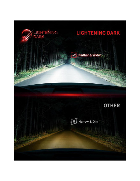 Bombillas H4 9003 LIGHTENING DARK Luz de Niebla 600% Brillante