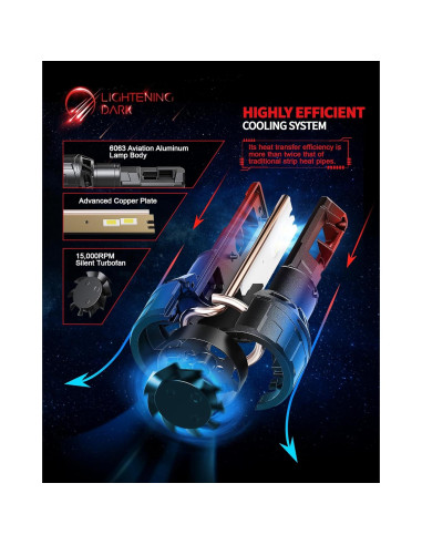 Bombillas H4 9003 LIGHTENING DARK Luz de Niebla 600% Brillante