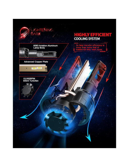 Bombillas H4 9003 LIGHTENING DARK Luz de Niebla 600% Brillante