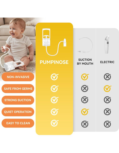 Aspirador Nasal Manual Bluripp PUMPINOSE 507 para Bebés