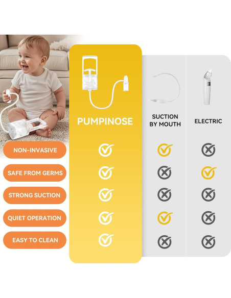 Aspirador Nasal Manual Bluripp PUMPINOSE 507 para Bebés
