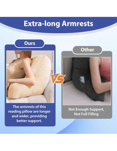 Almohada de Respaldo IASEAHK 45.72cm Beige para Leer en Cama