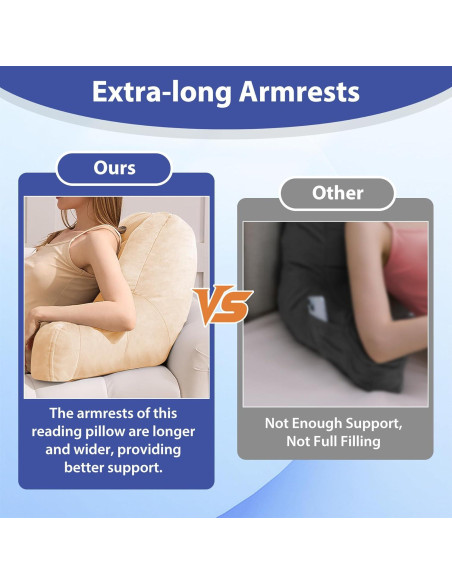 Almohada de Respaldo IASEAHK 45.72cm Beige para Leer en Cama