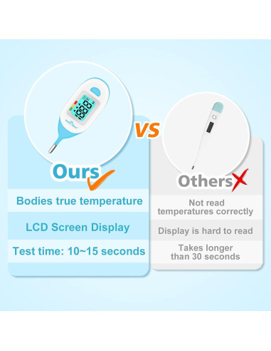 Termómetro Rectal Digital Easy@Home EMT-027 para Bebés