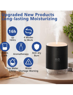 Humidificador Mini SZO USB Silencioso 370g 4 Modos Negro 2