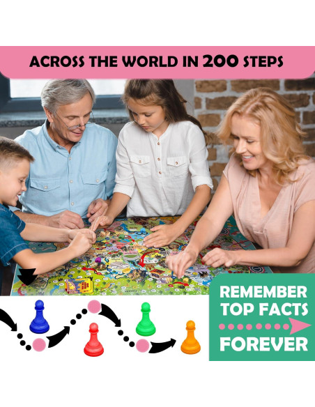 Juego de Mesa Educativo Adducate EE. UU. - 1 a 10 Jugadores