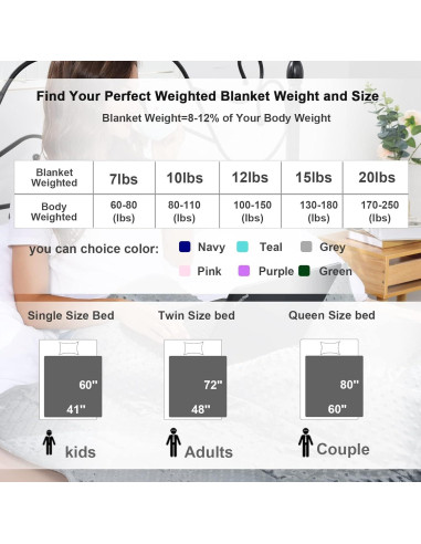 Manta con Peso Alomidds 91x122cm Terciopelo Verde 2.27kg