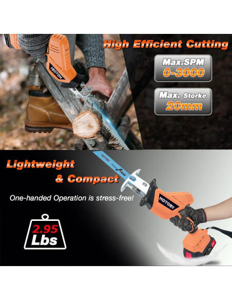 Sierra Recíproca Inalámbrica Hotoby 2 Baterías 8 Cuchillas