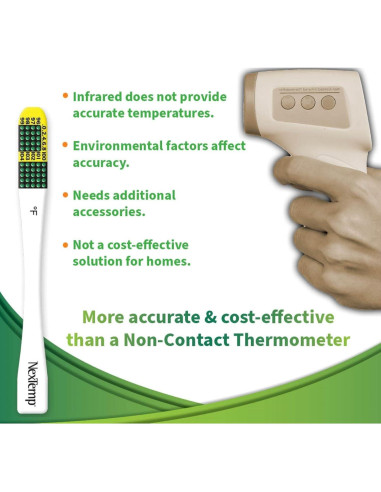 Termómetros Desechables NexTemp Ultra - Paquete de 12 - Alta Precisión