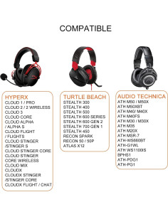 Cojines de Gel Refrigerante GVOEARS para Auriculares HyperX y Audio Technica 2