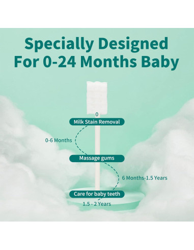 Limpiador Oral para Bebés Esonto 32 Piezas Rosa