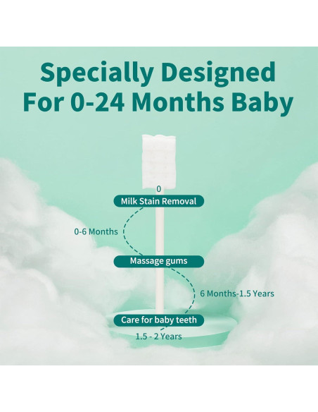 Limpiador Oral para Bebés Esonto 32 Piezas Rosa