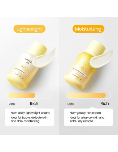 Crema Hidratante Facial RUNBEN Bebé 50g - Aceite de Yema de Huevo