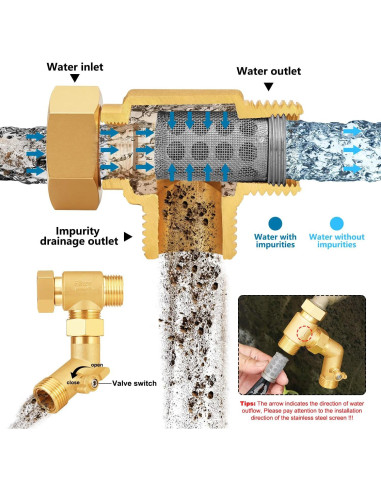 Filtro de Manguera de Jardín YELUN con Malla de Acero Inoxidable