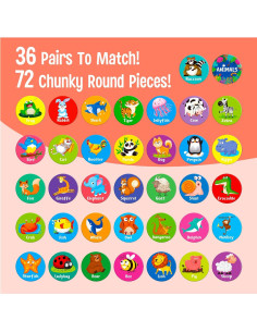 Juego de Memoria de Animales SpriteGru - 72 Tarjetas para Niños 2